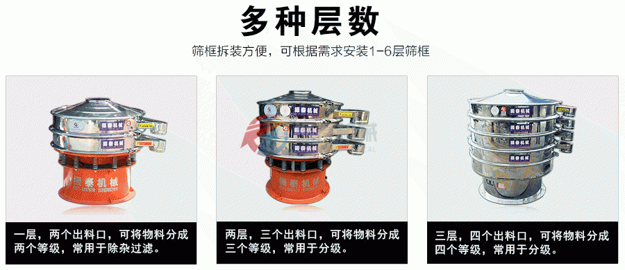 膨潤土過濾旋振篩